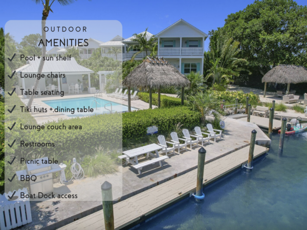 From Villa walk to shops, grocery store, restaurants and the parks!
